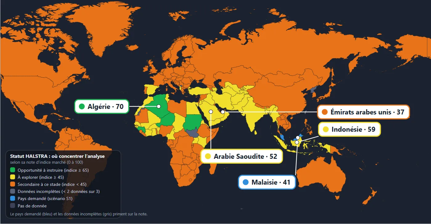 Carte de démonstration de l'outil HALSTRA : chaque pays est coloré selon son statut et les scénarios étudiés affichent leur score
